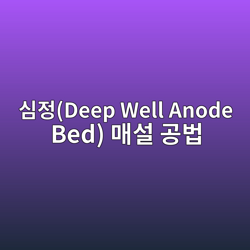 ec8baceca095deep well anode bed eba7a4ec84a4 eab3b5ebb295 1789469832
